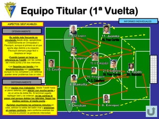 Equipo Titular (1ª Vuelta) 
DEFENSIVAMENTE 
OFENSIVAMENTE 
ASPECTOS DESTACABLES: 
-Su salida más frecuente es circulando desde atrás, apoyándose indistintamente en Ormazabal o Fleurquin, aunque el primero es el que aporta algo distinto a la creación, Fleurquin siempre juega fácil o desplaza en largo. 
-Cuando juegan en largo su referencia es Toedtli, con las caídas del media punta y los dos interiores. 
-Las llegadas por banda y los desdoblamientosson constantes, aunque no los completan y en defensa pueden tener problemas tras un robo. 
-Es un equipo muy trabajador, desde Toedtli hasta el último defensa, pero atacan con mucha gente y es un arma de doble filo. Si terminan jugada repliegan bien y se ordenan, en las contras lo pasan mal porque doblan los laterales, llegan los medios centros, el media punta… 
-Aprietan muchísimo los primeros minutos en casa, asfixian la salida del balón rival y presionan en campo contrario, pero conforme avanzan los minutos la presión va perdiendo intensidad. 
INFORMES INDIVIDUALES  