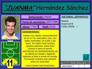 “JUANMA”Hernández Sánchez 
Demarcación:Interior 
Fecha de nacimiento:22/07/1986 
Altura:1.70m 
Características: 
Interior muy rápido, desequilibrante en el 1x1 en velocidad y que, con balón controlado, se suele ir por fuera. Sin balón hace muchos apoyos interiores, sobre todo cuando la tiene el central, permitiendo los desdoblamientos de su lateral por banda y llegando después al área a zonas de remate. Por banda contraria pisa también área con asiduidad. 
Lleva 8 goles esta temporada. 
Perfil:Zurdo 
HISTORIAL DEPORTIVO: 
MataróEspanyol BCádiz (2008/…) 
Temporada 
PJ 
PT 
MIN 
2007/2008  