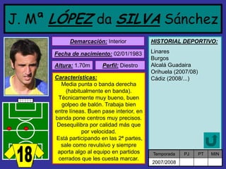 J. Mª LÓPEZda SILVASánchezDemarcación:Interior 
Fecha de nacimiento:02/01/1983 Altura:1.70m Características: Media punta o banda derecha (habitualmente en banda). Técnicamente muy bueno, buen golpeo de balón. Trabaja bien entre líneas. Buen pase interior, en banda pone centros muy precisos. Desequilibra por calidad más que por velocidad. Está participando en las 2ª partes, sale como revulsivo y siempre aporta algo al equipo en partidos cerrados que les cuesta marcar. Perfil:Diestro 
HISTORIAL DEPORTIVO: 
LinaresBurgosAlcalá GuadairaOrihuela (2007/08) Cádiz (2008/...) 
Temporada 
PJ 
PT 
MIN 
2007/2008  