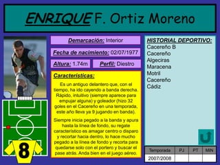 ENRIQUEF. Ortiz MorenoDemarcación:Interior 
Fecha de nacimiento:02/07/1977 Altura:1.74m Características: Es un antiguo delantero que, con el tiempo, ha ido cayendo a banda derecha. Rápido, intuitivo (siempre aparece para empujar alguna) y goleador (hizo 32 goles en el Cacereño en una temporada, este año lleva ya 9 jugando en banda). Siempre inicia pegado a la banda y apura hasta la línea de fondo, su regate característico es amagar centro o disparo y recortar hacia dentro, lo hace mucho pegado a la línea de fondo y recorta para quedarse solo con el portero y buscar el pase atrás. Anda bien en el juego aéreo. Perfil:Diestro 
HISTORIAL DEPORTIVO: 
Cacereño B 
Cacereño 
Algeciras 
Maracena 
Motril 
Cacereño 
Cádiz 
Temporada 
PJ 
PT 
MIN 
2007/2008  