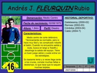 Andrés J. FLEURQUINRubio 
Demarcación:Medio Centro 
Fecha de nacimiento:02/08/1975 
Altura:1.84m 
Características: 
Medio centro de corte defensivo. Técnicamente es normalito, pero lo hace muy fácil y es complicado robarle el balón. Cuando no encuentra salida y duda, busca en largo a Toedtli y desahoga la salida del equipo. Tiene un buen juego aéreo y suele entrar en las estrategias. 
Es bastante lento y a veces llega tarde a los cruces, comete muchas faltas a destiempo, lo que hace que le saquen muchas tarjetas. 
Perfil:Diestro 
HISTORIAL DEPORTIVO: 
Galatasaray (2000-02) Rennes (2002-03) Córdoba (2003-04) Cádiz (2004-?) 
Temporada 
PJ 
PT 
MIN 
2007/2008  