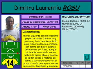Dimitru Laurentiu ROSU Demarcación:Interior 
Fecha de nacimiento:26/10/1975 Altura:1.75m Características: Interior izquierdo con un excelente golpeo de balón. Centros muy precisos y buen desplazamiento largo. Tiene tendencia a meterse por dentro con balón, apenas desequilibra por fuera, aunque inicia abierto no suele irse en ruptura, la quiere al pie y cuando se la dan tiende a meterse por dentro o buscar paredes con el punta o media punta para irse de su defensor. Muy tieso y sin ritmo. Perfil:Zurdo 
HISTORIAL DEPORTIVO: 
Steaua Bucarest (1993-00) Numancia (2000-04) Recreativo (2004-08) Cádiz (2008-?) 
Temporada 
PJ 
PT 
MIN 
2007/2008  