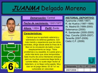 JUANMADelgado MorenoDemarcación:Central 
Fecha de nacimiento:13/01/1977 Altura:1.82m Características: Central que ha aportado veteranía y sobriedad a la defensa gaditana. Con más mando y experiencia que los otros centrales, dirige desde atrás la línea de 4. Bien en la circulación de balón y buen desplazamiento en largo. Tiene problemas a su espalda, le cuesta girar y anda más lento que otras temporadas. Sale mucho de zona intentando anticipar pero en muchas ocasiones llega tarde y comete faltas, no suele dejar recibir al delantero, si no llega corta jugada. Muy bien en el juego aéreo. En el 1x1 es vulnerable en velocidad. Perfil:Zurdo 
HISTORIAL DEPORTIVO: 
Ayamonte (1995-1997) 
R. de Huelva (1997-1999) 
At. Madrid B (1999-2000) 
Salamanca (2000) 
R. Santander (2000-2005) 
Dep. Coruña (2005-2007) 
Tenerife (2007-2009) 
Cádiz C.F. (2009) 
Temporada 
PJ 
PT 
MIN 
2007/2008  
