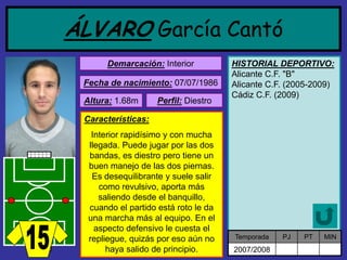 ÁLVAROGarcía Cantó 
Demarcación:Interior 
Fecha de nacimiento:07/07/1986 
Altura:1.68m 
Características: 
Interior rapidísimo y con mucha llegada. Puede jugar por las dos bandas, es diestro pero tiene un buen manejo de las dos piernas. Es desequilibrante y suele salir como revulsivo, aporta más saliendo desde el banquillo, cuando el partido está roto le da una marcha más al equipo. En el aspecto defensivo le cuesta el repliegue, quizás por eso aún no haya salido de principio. 
Perfil:Diestro 
HISTORIAL DEPORTIVO: 
Alicante C.F. "B" 
Alicante C.F. (2005-2009) 
Cádiz C.F. (2009) 
Temporada 
PJ 
PT 
MIN 
2007/2008  