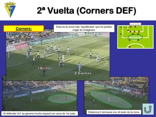 2ª Vuelta (Corners DEF) Corners: 
Esta es la zona más “equilibrada” que he podido coger en imágenes. 
Al defender 2x1 se genera mucho espacio en zona de 1er palo. 
Distancia 2 rechaces con el resto de la zona.  