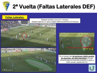 2ª Vuelta (Faltas Laterales DEF) Faltas Laterales: Es un equipo que da opciones a balón parado. Se despistan, les falta intensidad y de esa forma les ganó el Granada el partido (3 goles a balón parado, jugada del 0-2) Realizan también zona con 1 rechace. (Suelen bajar los 11, pero si dejan referencia eliminan el rechace) 