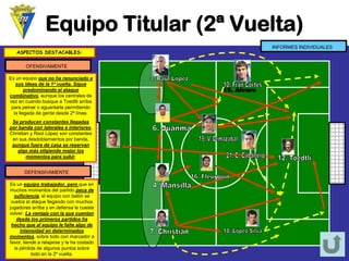 Equipo Titular (2ª Vuelta) 
DEFENSIVAMENTE 
OFENSIVAMENTEASPECTOS DESTACABLES: 
Es un equipo que no ha renunciado a sus ideas de la 1ª vuelta. Sigue predominando el ataque combinativo, aunque los centrales de vez en cuando busque a Toedtli arriba para peinar o aguantarla permitiendo la llegada de gente desde 2ª línea. 
Se producen constantes llegadas por banda con laterales e interiores, Christian y Raúl López son constantes en sus desdoblamientos por banda, aunque fuera de casa se reservan algo más eligiendo mejor los momentos para subir. 
Es un equipo trabajador, pero que en muchos momentos del partido peca de suficiencia, el equipo con balón se vuelca al ataque llegando con muchos jugadores arriba y en defensa le cuesta volver. La ventaja con la que cuentan desde los primeros partidos ha hecho que al equipo le falte algo de intensidad en determinados momentos, sobre todo con marcador a favor, tiende a relajarse y le ha costado la pérdida de algunos puntos sobre todo en la 2ª vuelta. 
INFORMES INDIVIDUALES  
