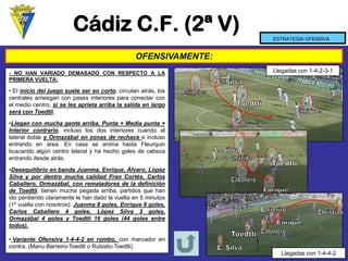 Cádiz C.F. (2ª V) OFENSIVAMENTE: 
ESTRATEGIA OFENSIVA-NOHANVARIADODEMASADOCONRESPECTOALAPRIMERAVUELTA: 
•Eliniciodeljuegosueleserencorto,circulanatrás,loscentralesarriesganconpasesinterioresparaconectarconelmediocentro,siselesaprietaarribalasalidaenlargoseráconToedtli. 
•Lleganconmuchagentearriba,Punta+Mediapunta+ Interiorcontrario,inclusolosdosinteriorescuandoellateraldoblayOrmazábalenzonasderechaceeinclusoentrandoenárea.EncasaseanimahastaFleurquinbuscandoalgúncentrolateralyhahechogolesdecabezaentrandodesdeatrás. 
•DesequilibrioenbandaJuanma,Enrique,Álvaro,LópezSilvaypordentromuchacalidadFranCortés,CarlosCaballero,Ormazábal,conrematadoresdeladefinicióndeToedtli,tienenmuchapegadaarriba,partidosquehanidoperdiendoclaramentelehandadolavueltaen5minutos(1ºvueltaconnosotros).Juanma8goles,Enrique9goles, CarlosCaballero4goles,LópezSilva3goles, Ormazábal4golesyToedtli16goles(44golesentretodos). 
•VarianteOfensiva1-4-4-2enrombo,conmarcadorencontra.(ManuBarreiro-ToedtlioRubiato-Toedtli). Llegadas con 1-4-2-3-1 
Llegadas con 1-4-4-2  