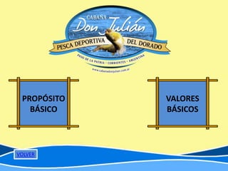 PROPÓSITO   VALORES
   BÁSICO    BÁSICOS



VOLVER
 