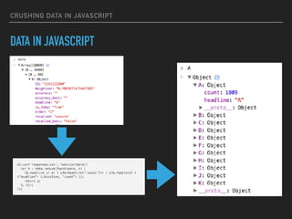 CRUSHING DATA IN JAVASCRIPT
DATA IN JAVASCRIPT
 