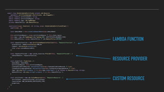 LAMBDA FUNCTION
RESOURCE PROVIDER
CUSTOM RESOURCE
 