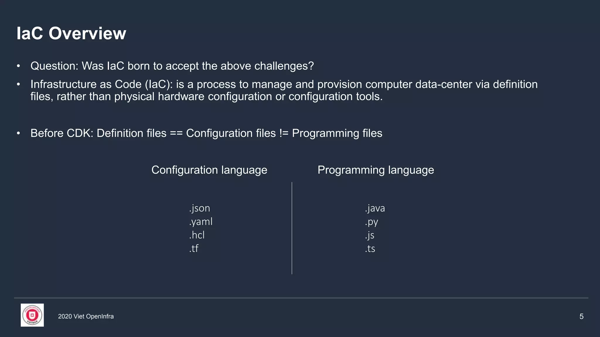 2020 Viet OpenInfra 5
IaC Overview
• Question: Was IaC born to accept the above challenges?
• Infrastructure as Code (IaC): is a process to manage and provision computer data-center via definition
files, rather than physical hardware configuration or configuration tools.
• Before CDK: Definition files == Configuration files != Programming files
Configuration language Programming language
.json
.yaml
.hcl
.tf
.java
.py
.js
.ts
 