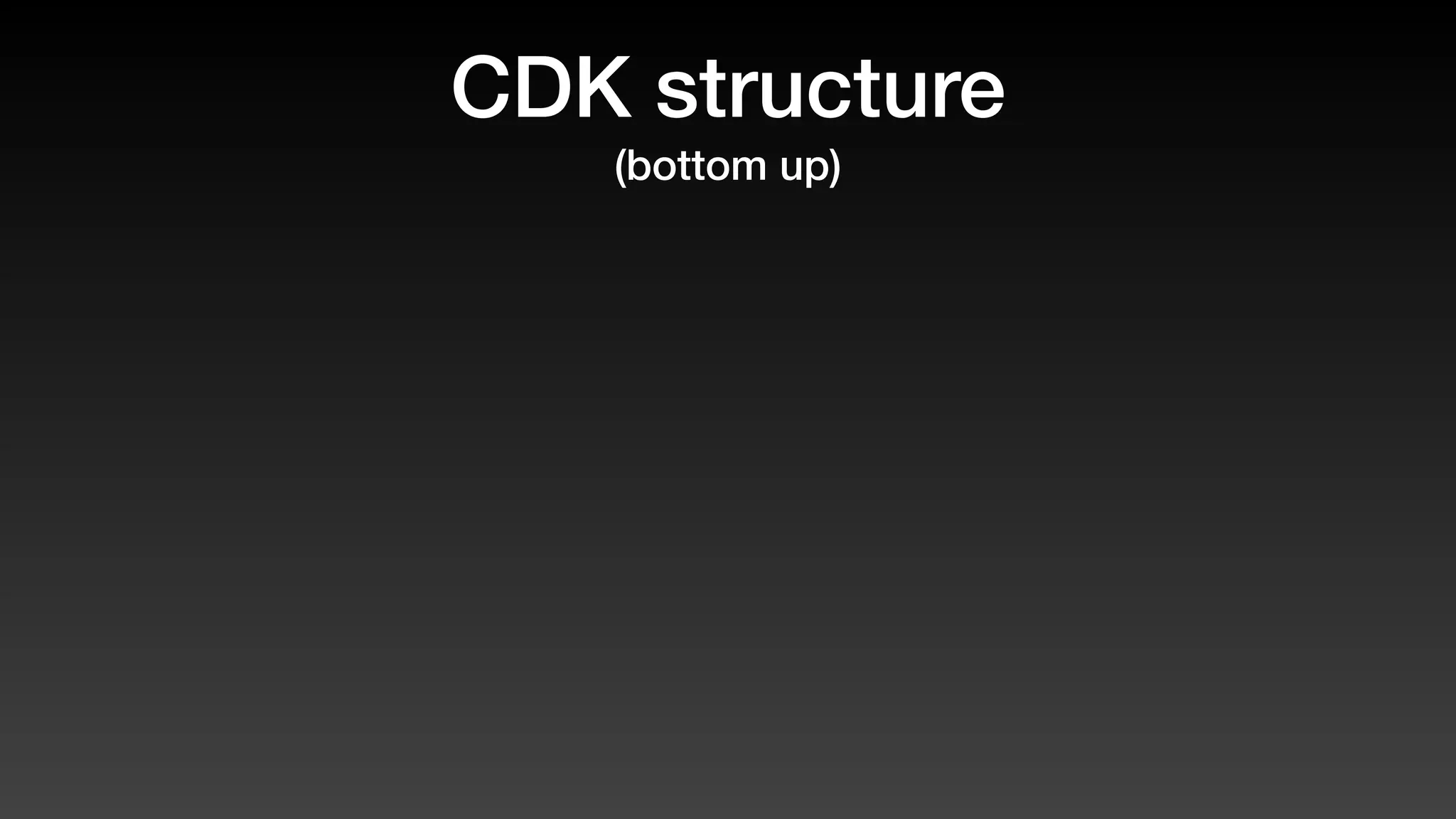 CDK structure
(bottom up)
 