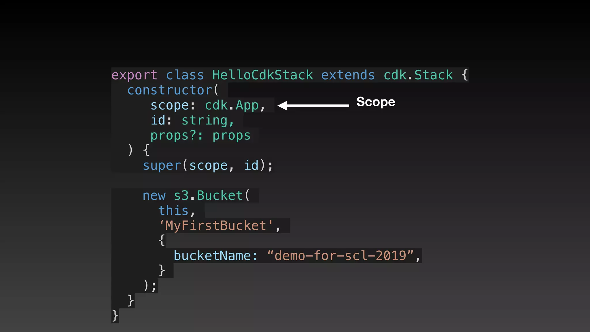 export class HelloCdkStack extends cdk.Stack {
  constructor(
scope: cdk.App,
id: string,
props?: props
) {
    super(scope, id);
    new s3.Bucket(
this,
‘MyFirstBucket',
{
       bucketName: “demo-for-scl-2019”,
     }
);
  }
}
Scope
 