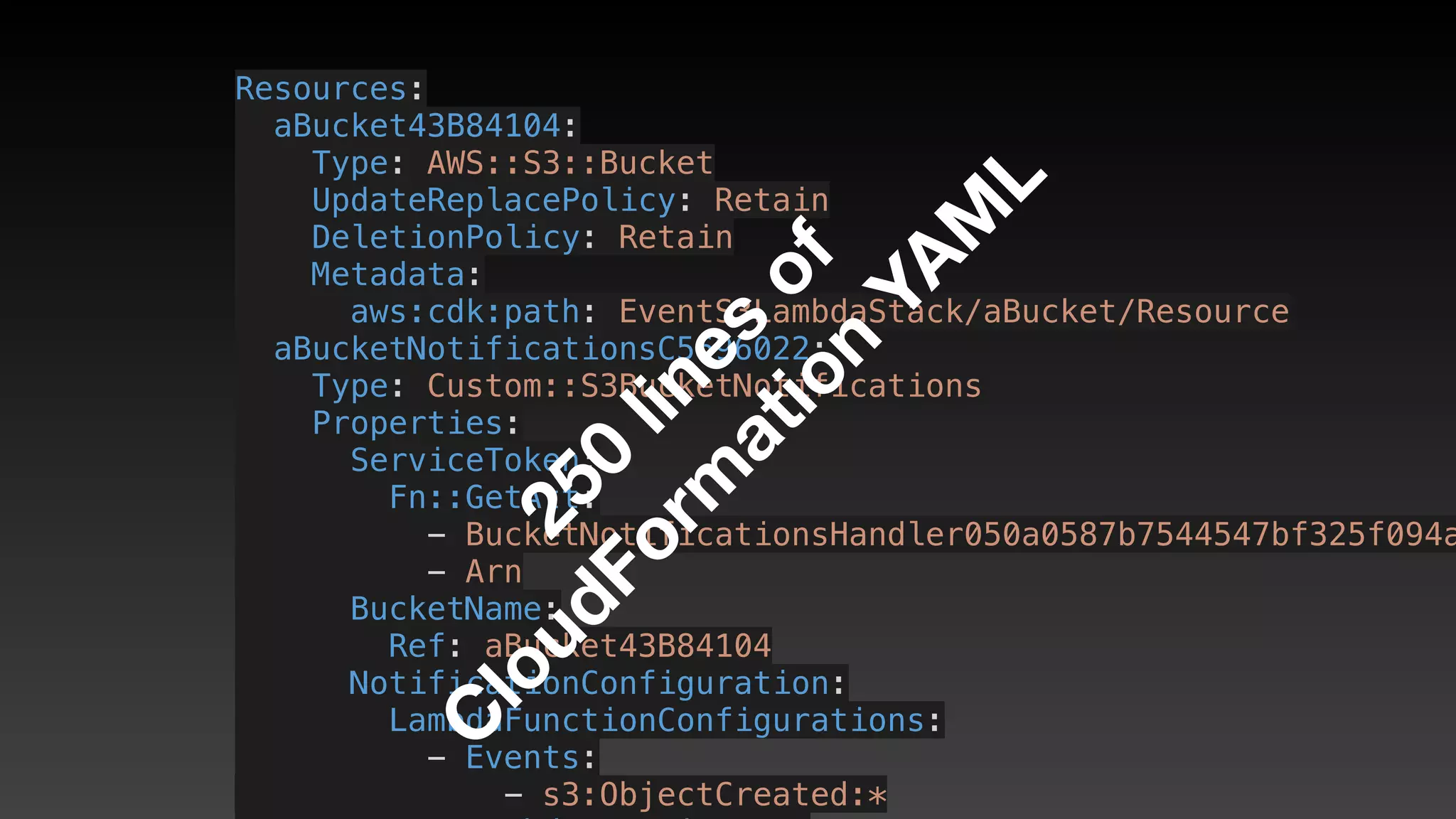 Resources:
  aBucket43B84104:
    Type: AWS::S3::Bucket
    UpdateReplacePolicy: Retain
    DeletionPolicy: Retain
    Metadata:
      aws:cdk:path: EventS3LambdaStack/aBucket/Resource
  aBucketNotificationsC5696022:
    Type: Custom::S3BucketNotifications
    Properties:
      ServiceToken:
        Fn::GetAtt:
          - BucketNotificationsHandler050a0587b7544547bf325f094a
          - Arn
      BucketName:
        Ref: aBucket43B84104
      NotificationConfiguration:
        LambdaFunctionConfigurations:
          - Events:
              - s3:ObjectCreated:*
250
lines
of
C
loudForm
ation
YAM
L
 