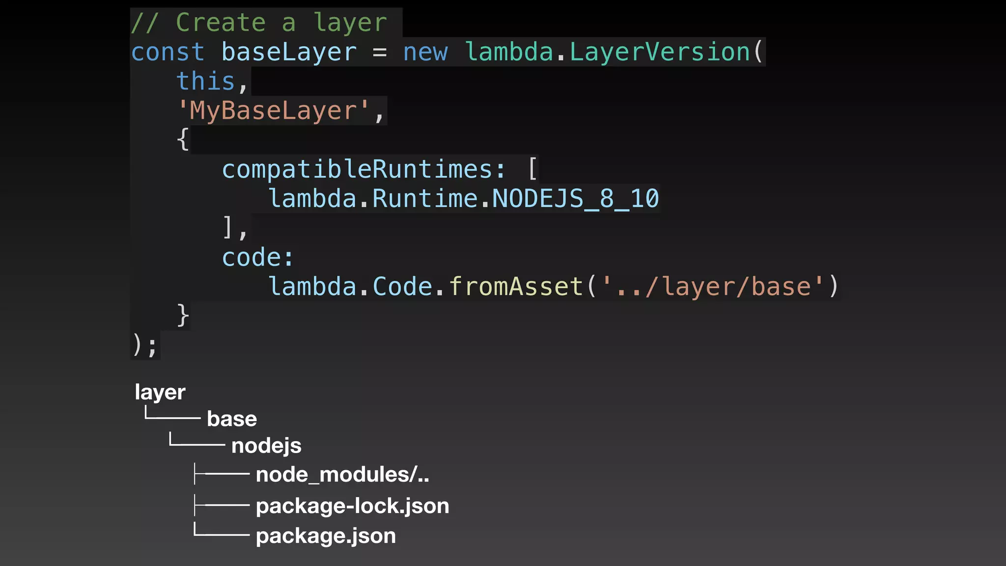 // Create a layer
const baseLayer = new lambda.LayerVersion(
   this,
   'MyBaseLayer',
   {
      compatibleRuntimes: [
         lambda.Runtime.NODEJS_8_10
      ],
      code: 
         lambda.Code.fromAsset('../layer/base')
   }
);
layer
└── base
└── nodejs
├── node_modules/..
├── package-lock.json
└── package.json
 