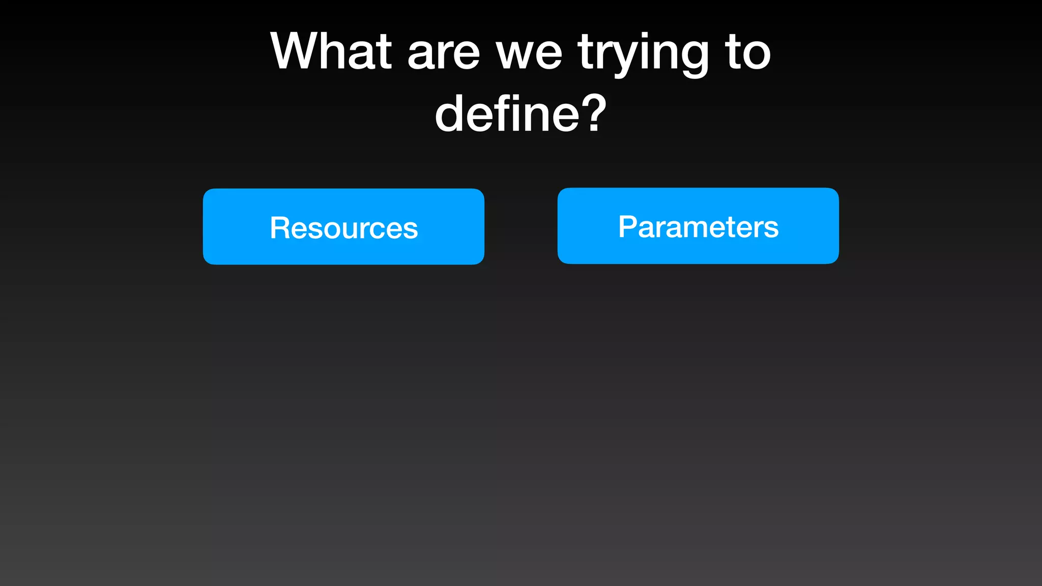 What are we trying to
deﬁne?
ParametersResources
 