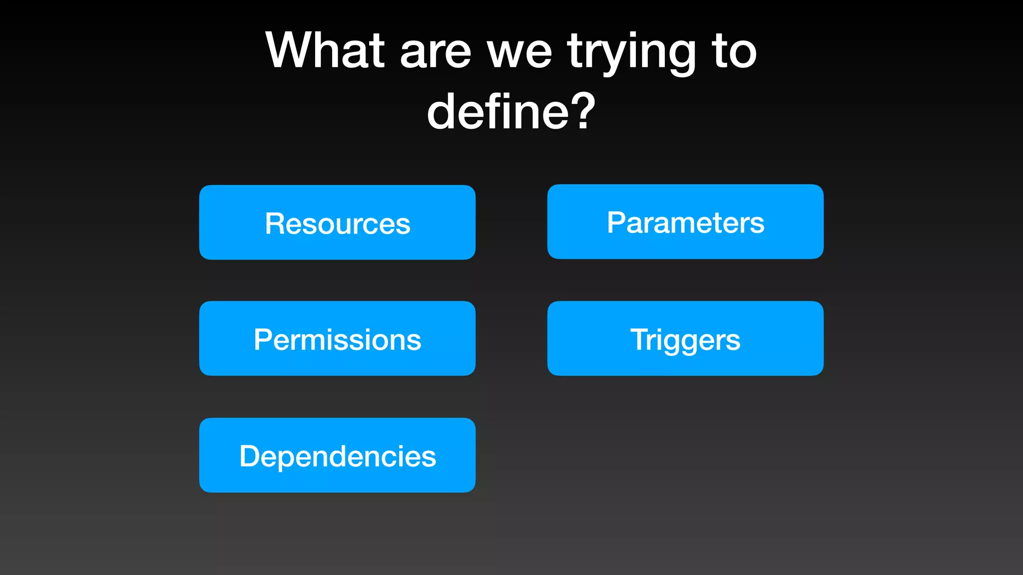 What are we trying to
deﬁne?
Permissions
Dependencies
Triggers
ParametersResources
 