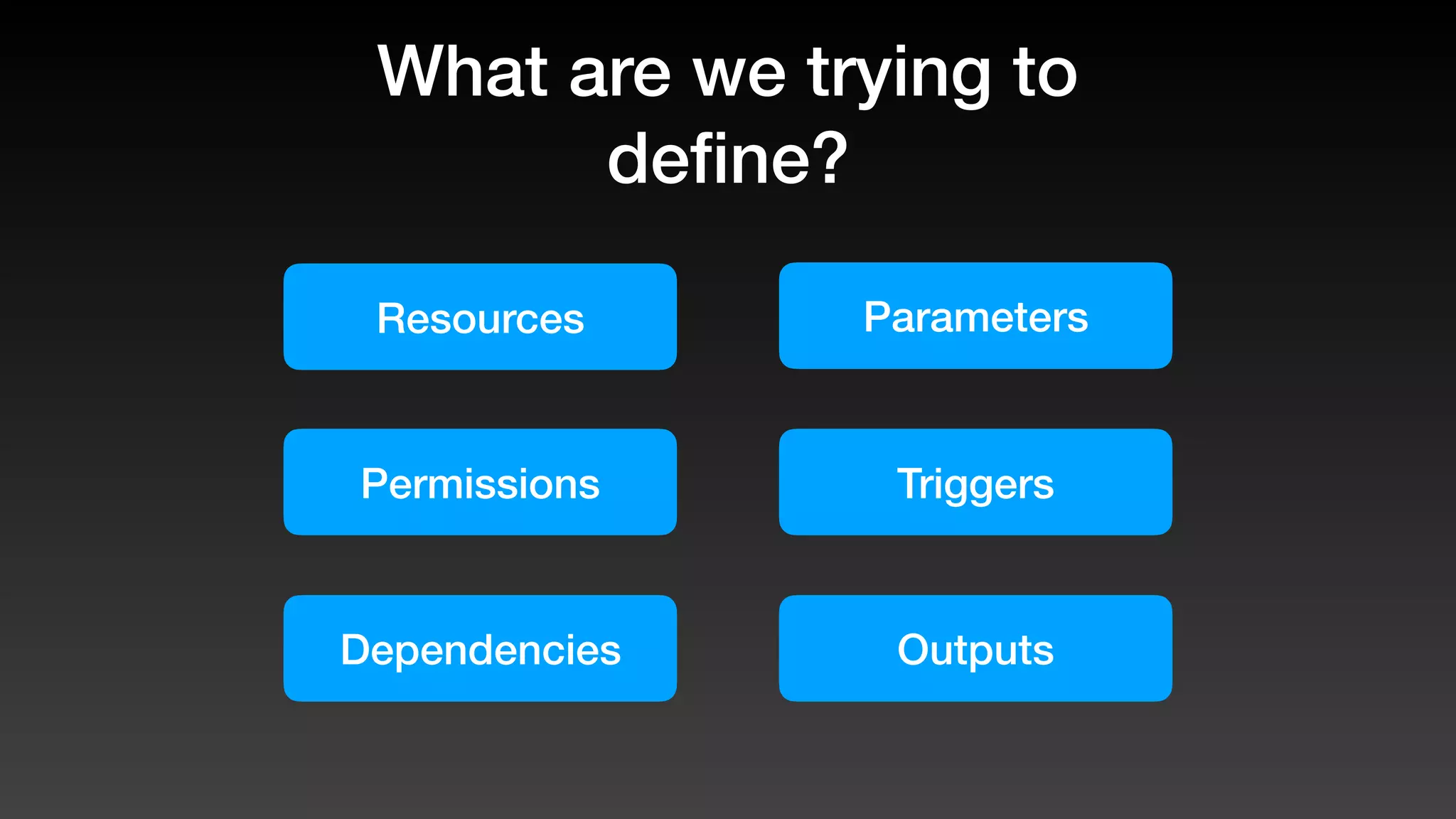 What are we trying to
deﬁne?
Permissions
Dependencies
Triggers
Outputs
ParametersResources
 