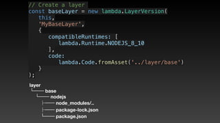 // Create a layer
const baseLayer = new lambda.LayerVersion(
   this,
   'MyBaseLayer',
   {
      compatibleRuntimes: [
         lambda.Runtime.NODEJS_8_10
      ],
      code: 
         lambda.Code.fromAsset('../layer/base')
   }
);
layer
└── base
└── nodejs
├── node_modules/..
├── package-lock.json
└── package.json
 