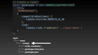 // Create a layer
const baseLayer = new lambda.LayerVersion(
   this,
   'MyBaseLayer',
   {
      compatibleRuntimes: [
         lambda.Runtime.NODEJS_8_10
      ],
      code: 
         lambda.Code.fromAsset('../layer/base')
   }
);
layer
└── base
└── nodejs
├── node_modules/..
├── package-lock.json
└── package.json
 