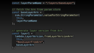 const layerParamName = "/layers/baseLayer";
// fetch the Arn from param store
const baseLayerArn = 
ssm.StringParameter.valueForStringParameter(
   this,
   layerParamName
);
// generate layer version from Arn
const layer1 = 
lambda.LayerVersion.fromLayerVersionArn(
this,
"BaseLayerFromArn",
baseLayerArn
);
 