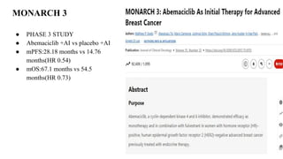 Cdk 4-6 inhibitors in breast cancer with their unique features and ...