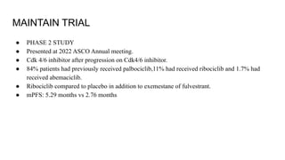 Cdk 4-6 inhibitors in breast cancer with their unique features and ...