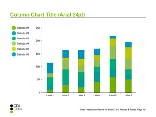 Column Chart Title (Arial 24pt) 
Enter Presentation Name via Insert Tab > Header & Footer Page 18 
Statistic #1 
Statistic #2 
Statistic #3 
Statistic #4 
Statistic #5 
Statistic #6 
250 
200 
150 
100 
50 
0 
Label 1 Label 2 Label 3 Label 4 Label 5 Label 6 
 