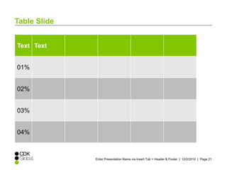 Enter Presentation Name via Insert Tab > Header & Footer | 12/2/2014 | Page 21 
Table Slide 
Text Text 
01% 
02% 
03% 
04% 
 
