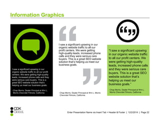 Enter Presentation Name via Insert Tab > Header & Footer | 12/2/2014 | Page 22 
Information Graphics 
I saw a significant upswing in our 
organic website traffic to all our profit 
centers. We were getting high-quality 
leads, increased phone calls and they 
were serious care buyers. This is a 
great SEO website solution that’s 
helping us meet our business goals. 
–Chap Morris, Dealer Principal at Wm L. 
Morris Chevrolet Filmore, California 
I saw a significant upswing in our 
organic website traffic to all our 
profit centers. We were getting 
high-quality leads, increased phone 
calls and they were serious care 
buyers. This is a great SEO website 
solution that’s helping us meet our 
business goals. 
–Chap Morris, Dealer Principal at Wm L. Morris 
Chevrolet Filmore, California 
“I saw a significant upswing 
in our organic website traffic 
to all our profit centers. We 
were getting high-quality 
leads, increased phone calls 
and they were serious care 
buyers. This is a great SEO 
website solution that’s 
helping us meet our 
business goals.” 
–Chap Morris, Dealer Principal at Wm L. 
Morris Chevrolet Filmore, California 
 