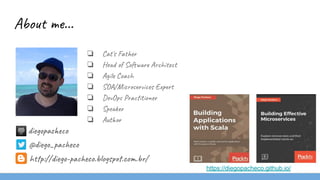 @diego_pacheco
❏ Cat's Father
❏ Head of Software Architect
❏ Agile Coach
❏ SOA/Microservices Expert
❏ DevOps Practitioner
❏ Speaker
❏ Author
diegopacheco
http://diego-pacheco.blogspot.com.br/
About me...
https://diegopacheco.github.io/
 