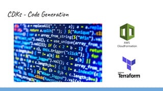 CDKs - Code Generation
 