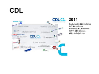 CDL
      2011
      Facturación: £25 millones
      I+D: £4 millones
      Beneficio: £3.9 millones
      GWT: £2.5 billones
      400+ trabajadores
 