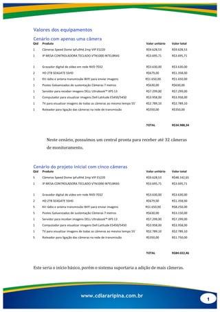 1
www.cdlararipina.com.br
Valores dos equipamentos
Cenário com apenas uma câmera
Qtd	
   Produto	
   	
  Valor	
  unitário	
  	
   	
  Valor	
  total	
  	
  
1	
   Câmeras	
  Speed	
  Dome	
  IpFullHd	
  2mp	
  VIP	
  E5220	
   	
  R$9.628,53	
  	
   	
  R$9.628,53	
  	
  
1	
   IP	
  MESA	
  CONTROLADORA	
  TECLADO	
  VTN1000	
  INTELBRAS	
   	
  R$3.695,71	
  	
   	
  R$3.695,71	
  	
  
1	
   Gravador	
  digital	
  de	
  vídeo	
  em	
  rede	
  NVD	
  7032	
   	
  R$3.630,00	
  	
   	
  R$3.630,00	
  	
  
2	
   HD	
  2TB	
  SEAGATE	
  SSHD	
   	
  R$679,00	
  	
   	
  R$1.358,00	
  	
  
1	
   Kit	
  rádio	
  e	
  antena	
  transmissão	
  WIFI	
  para	
  enviar	
  imagens	
   R$1.650,00	
   	
  R$1.650,00	
  	
  
1	
   Postes	
  Galvanizados	
  de	
  sustentação	
  Câmeras	
  7	
  metros	
   	
  R$630,00	
  	
   	
  R$630,00	
  	
  
1	
   Servidor	
  para	
  receber	
  imagens	
  DELL	
  Ultrabook™	
  XPS	
  13	
   	
  R$7.299,00	
  	
   	
  R$7.299,00	
  	
  
1	
   Computador	
  para	
  visualizar	
  imagens	
  Dell	
  Latitude	
  E5450/5450	
   	
  R$3.958,00	
  	
   	
  R$3.958,00	
  	
  
1	
   TV	
  para	
  visualizar	
  imagens	
  de	
  todas	
  as	
  câmeras	
  ao	
  mesmo	
  tempo	
  55’	
   	
  R$2.789,10	
  	
   	
  R$2.789,10	
  	
  
1	
   Roteador	
  para	
  ligação	
  das	
  câmeras	
  na	
  rede	
  de	
  transmissão	
   	
  R$350,00	
  	
   	
  R$350,00	
  	
  
	
   	
   	
   	
  
	
   	
   	
  TOTAL	
  	
   	
  R$34.988,34	
  	
  
	
  
Neste	
  cenário,	
  possuímos	
  um	
  central	
  pronta	
  para	
  receber	
  até	
  32	
  câmeras	
  
de	
  monitoramento.	
  
	
  
Cenário do projeto inicial com cinco câmeras
Qtd	
   Produto	
   	
  Valor	
  unitário	
  	
   	
  Valor	
  total	
  	
  
5	
   Câmeras	
  Speed	
  Dome	
  IpFullHd	
  2mp	
  VIP	
  E5220	
   	
  R$9.628,53	
  	
   	
  R$48.142,65	
  	
  
1	
   IP	
  MESA	
  CONTROLADORA	
  TECLADO	
  VTN1000	
  INTELBRAS	
   	
  R$3.695,71	
  	
   	
  R$3.695,71	
  	
  
1	
   Gravador	
  digital	
  de	
  vídeo	
  em	
  rede	
  NVD	
  7032	
   	
  R$3.630,00	
  	
   	
  R$3.630,00	
  	
  
2	
   HD	
  2TB	
  SEAGATE	
  SSHD	
   	
  R$679,00	
  	
   	
  R$1.358,00	
  	
  
5	
   Kit	
  rádio	
  e	
  antena	
  transmissão	
  WIFI	
  para	
  enviar	
  imagens	
   R$1.650,00	
   	
  R$8.250,00	
  	
  
5	
   Postes	
  Galvanizados	
  de	
  sustentação	
  Câmeras	
  7	
  metros	
   	
  R$630,00	
  	
   	
  R$3.150,00	
  	
  
1	
   Servidor	
  para	
  receber	
  imagens	
  DELL	
  Ultrabook™	
  XPS	
  13	
   	
  R$7.299,00	
  	
   	
  R$7.299,00	
  	
  
1	
   Computador	
  para	
  visualizar	
  imagens	
  Dell	
  Latitude	
  E5450/5450	
   	
  R$3.958,00	
  	
   	
  R$3.958,00	
  	
  
1	
   TV	
  para	
  visualizar	
  imagens	
  de	
  todas	
  as	
  câmeras	
  ao	
  mesmo	
  tempo	
  55’	
   	
  R$2.789,10	
  	
   	
  R$2.789,10	
  	
  
5	
   Roteador	
  para	
  ligação	
  das	
  câmeras	
  na	
  rede	
  de	
  transmissão	
   	
  R$350,00	
  	
   	
  R$1.750,00	
  	
  
	
   	
   	
   	
  
	
   	
   	
  TOTAL	
  	
   	
  R$84.022,46	
  	
  
	
  
Este	
  seria	
  o	
  início	
  básico,	
  porém	
  o	
  sistema	
  suportaria	
  a	
  adição	
  de	
  mais	
  câmeras.	
  
 