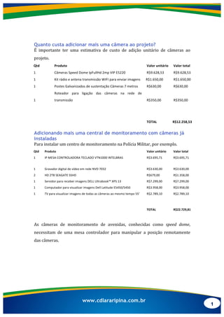 1
www.cdlararipina.com.br
Quanto custa adicionar mais uma câmera ao projeto?
É	
   importante	
   ter	
   uma	
   estimativa	
   de	
   custo	
   de	
   adição	
   unitário	
   de	
   câmeras	
   ao	
  
projeto.	
  
Qtd	
   Produto	
   	
  Valor	
  unitário	
  	
   	
  Valor	
  total	
  	
  
1	
   Câmeras	
  Speed	
  Dome	
  IpFullHd	
  2mp	
  VIP	
  E5220	
   	
  R$9.628,53	
  	
   	
  R$9.628,53	
  	
  
1	
   Kit	
  rádio	
  e	
  antena	
  transmissão	
  WIFI	
  para	
  enviar	
  imagens	
   R$1.650,00	
   	
  R$1.650,00	
  	
  
1	
   Postes	
  Galvanizados	
  de	
  sustentação	
  Câmeras	
  7	
  metros	
   	
  R$630,00	
  	
   	
  R$630,00	
  	
  
1	
  
Roteador	
   para	
   ligação	
   das	
   câmeras	
   na	
   rede	
   de	
  
transmissão	
   	
  R$350,00	
  	
   	
  R$350,00	
  	
  
	
   	
   	
   	
  
	
   	
   	
  TOTAL	
  	
  
	
  
R$12.258,53	
  	
  
Adicionando mais uma central de monitoramento com câmeras já
instaladas
Para	
  instalar	
  um	
  centro	
  de	
  monitoramento	
  na	
  Polícia	
  Militar,	
  por	
  exemplo.	
  
Qtd	
   Produto	
   	
  Valor	
  unitário	
  	
   	
  Valor	
  total	
  	
  
1	
   IP	
  MESA	
  CONTROLADORA	
  TECLADO	
  VTN1000	
  INTELBRAS	
   	
  R$3.695,71	
  	
   	
  R$3.695,71	
  	
  
1	
   Gravador	
  digital	
  de	
  vídeo	
  em	
  rede	
  NVD	
  7032	
   	
  R$3.630,00	
  	
   	
  R$3.630,00	
  	
  
2	
   HD	
  2TB	
  SEAGATE	
  SSHD	
   	
  R$679,00	
  	
   	
  R$1.358,00	
  	
  
1	
   Servidor	
  para	
  receber	
  imagens	
  DELL	
  Ultrabook™	
  XPS	
  13	
   	
  R$7.299,00	
  	
   	
  R$7.299,00	
  	
  
1	
   Computador	
  para	
  visualizar	
  imagens	
  Dell	
  Latitude	
  E5450/5450	
   	
  R$3.958,00	
  	
   	
  R$3.958,00	
  	
  
1	
   TV	
  para	
  visualizar	
  imagens	
  de	
  todas	
  as	
  câmeras	
  ao	
  mesmo	
  tempo	
  55’	
   	
  R$2.789,10	
  	
   	
  R$2.789,10	
  	
  
	
   	
   	
   	
  
	
   	
   	
  TOTAL	
  	
   	
  R$22.729,81	
  	
  
	
  
As	
   câmeras	
   de	
   monitoramento	
   de	
   avenidas,	
   conhecidas	
   como	
   speed	
   dome,	
  
necessitam	
   de	
   uma	
   mesa	
   controlador	
   para	
   manipular	
   a	
   posição	
   remotamente	
  
das	
  câmeras.	
  
	
  
 