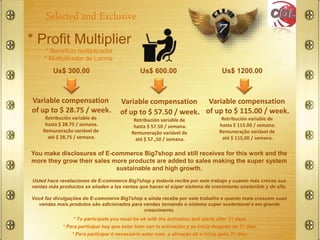 Us$ 300.00 Us$ 600.00 Us$ 1200.00
You make disclosures of E-commerce Big7shop and still receives for this work and the
more they grow their sales more products are added to sales making the super system
sustainable and high growth.
Usted hace revelaciones de E-commerce Big7shop y todavía recibe por este trabajo y cuanto más creces sus
ventas más productos se añaden a las ventas que hacen el súper sistema de crecimiento sostenible y de alta.
Você faz divulgações do E-commerce Big7shop e ainda recebe por este trabalho e quanto mais crescem suas
vendas mais produtos são adicionados para vendas tornando o sistema super sustentavel e em grande
crescimento.
Selected and Exclusive
* To participate you must be ok with the activation and starts after 31 days.
* Para participar hay que estar bien con la activación y se inicia después de 31 días.
* Para participar é necessário estar com a ativação ok e inicia após 31 dias.
* Profit Multiplier
* Beneficio multiplicador
* Multiplicador de Lucros
Variable compensation
of up to $ 28.75 / week.
Retribución variable de
hasta $ 28.75 / semana.
Remuneração variável de
até $ 28,75 / semana.
Variable compensation
of up to $ 115.00 / week.
Retribución variable de
hasta $ 115.00 / semana.
Remuneração variável de
até $ 115,00 / semana.
Variable compensation
of up to $ 57.50 / week.
Retribución variable de
hasta $ 57.50 / semana.
Remuneração variável de
até $ 57.,50 / semana.
 