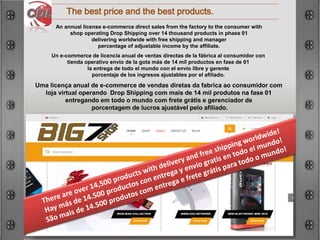 The best price and the best products.
An annual license e-commerce direct sales from the factory to the consumer with
shop operating Drop Shipping over 14 thousand products in phase 01
delivering worldwide with free shipping and manager
percentage of adjustable income by the affiliate.
Un e-commerce de licencia anual de ventas directas de la fábrica al consumidor con
tienda operativo envío de la gota más de 14 mil productos en fase de 01
la entrega de todo el mundo con el envío libre y gerente
porcentaje de los ingresos ajustables por el afiliado.
Uma licença anual de e-commerce de vendas diretas da fabrica ao consumidor com
loja virtual operando Drop Shipping com mais de 14 mil produtos na fase 01
entregando em todo o mundo com frete grátis e gerenciador de
porcentagem de lucros ajustável pelo afiliado.
 
