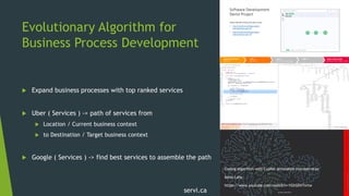 Evolutionary Algorithm for
Business Process Development
 Expand business processes with top ranked services
 Uber ( Services ) -> path of services from
 Location / Current business context
 to Destination / Target business context
 Google ( Services ) -> find best services to assemble the path
servi.ca
Coding Algorithm with Cypher annotated microservices
Ianta Labs
https://www.youtube.com/watch?v=YGhSDV7nrtw
 