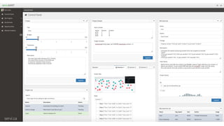 Graph Reactor / Ianta Labs15servi.ca
 