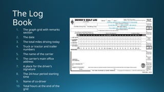 CDL 110 HOS SAFETY TRAINING DRIVER SAFETY | PPTX
