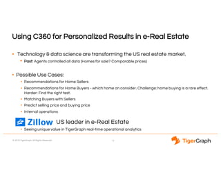 © 2018 TigerGraph. All Rights Reserved
Using C360 for Personalized Results in e-Real Estate
• Technology & data science are transforming the US real estate market.
• Past: Agents controlled all data (Homes for sale? Comparable prices)
• Possible Use Cases:
• Recommendations for Home Sellers
• Recommendations for Home Buyers - which home on consider. Challenge: home buying is a rare effect.
Harder: Find the right test.
• Matching Buyers with Sellers
• Predict selling price and buying price
• Internal operations
US leader in e-Real Estate
• Seeing unique value in TigerGraph real-time operational analytics
12
 