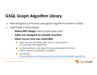 © 2018 TigerGraph. All Rights Reserved
GSQL Graph Algorithm Library
● Well-designed commonly-used graph algorithms written in GSQL
● TigerGraph's Advantages:
○ Native MPP design means faster execution
○ GSQL was designed for analytic functions
○ Open-source and user-extensible
■ Users can see the GSQL, learn from it, and modify it,
to customize their algorithms.
■ In other platforms, the algorithms are embedded functions
which cannot be viewed or modified.
■ On Github:
https://github.com/tigergraph/ecosys/tree/master/graph_algorithms
26
 