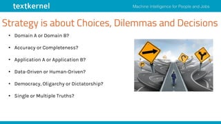 Strategy is about Choices, Dilemmas and Decisions
• Domain A or Domain B?
• Accuracy or Completeness?
• Application A or Application B?
• Data-Driven or Human-Driven?
• Democracy, Oligarchy or Dictatorship?
• Single or Multiple Truths?
 