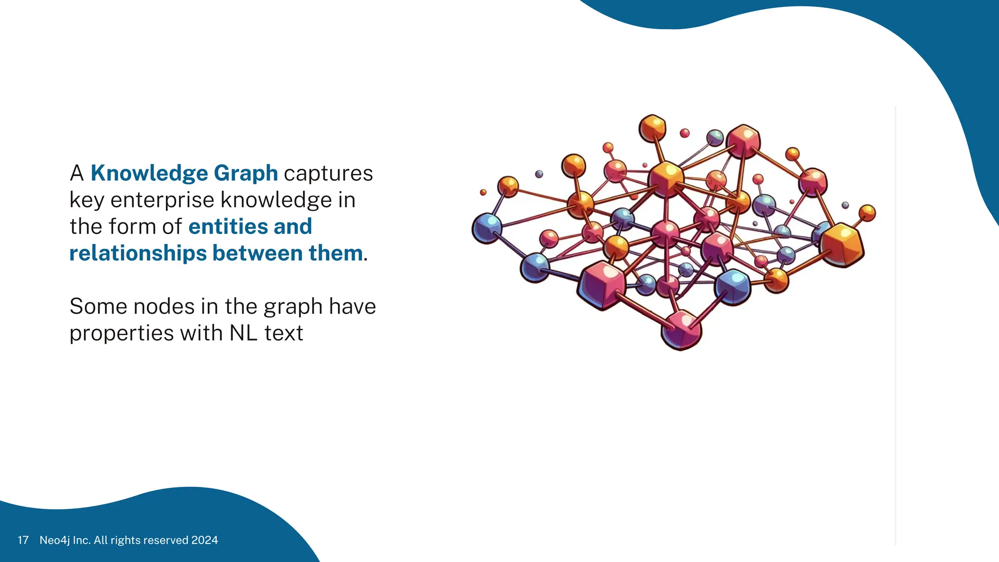 A Knowledge Graph captures
key enterprise knowledge in
the form of entities and
relationships between them.
Some nodes in the graph have
properties with NL text
Neo4j Inc. All rights reserved 2024
17
 