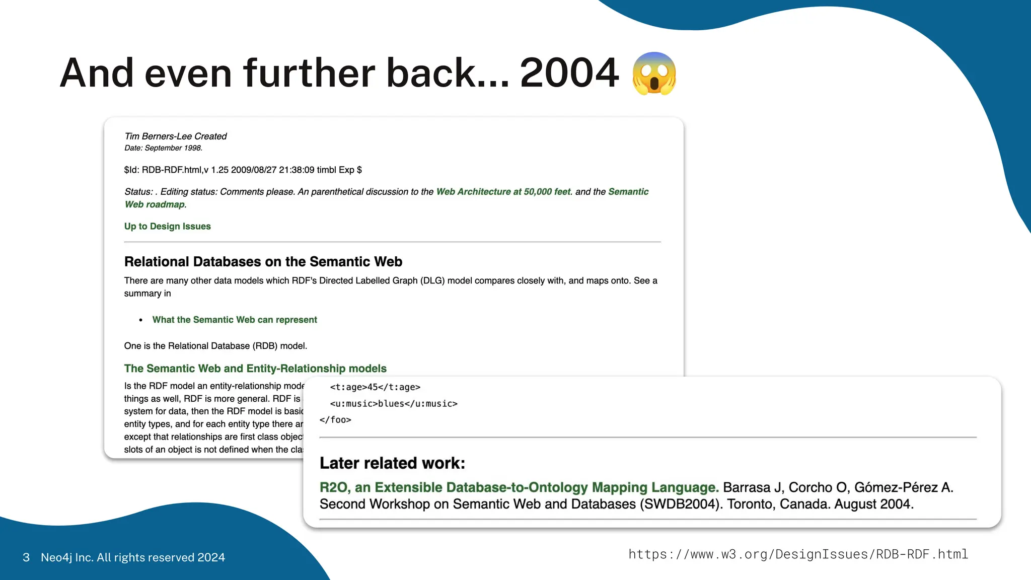 Neo4j Inc. All rights reserved 2024
3 https://www.w3.org/DesignIssues/RDB-RDF.html
And even further back… 2004 😱
 