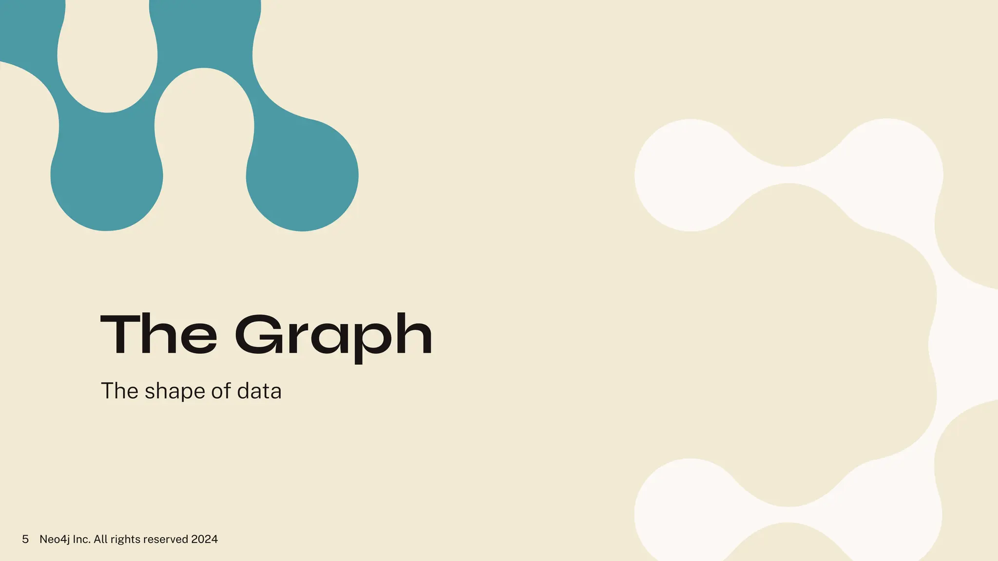 The Graph
The shape of data
Neo4j Inc. All rights reserved 2024
5
 