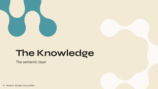 The Knowledge
The semantic layer
Neo4j Inc. All rights reserved 2024
12
 