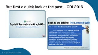 Neo4j Inc. All rights reserved 2024
2
But ﬁrst a quick look at the past… CDL2016
 