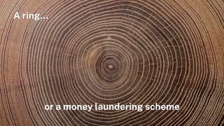 Neo4j Inc. All rights reserved 2023
Neo4j Inc. All rights reserved 2024
A ring…
or a money laundering scheme
 
